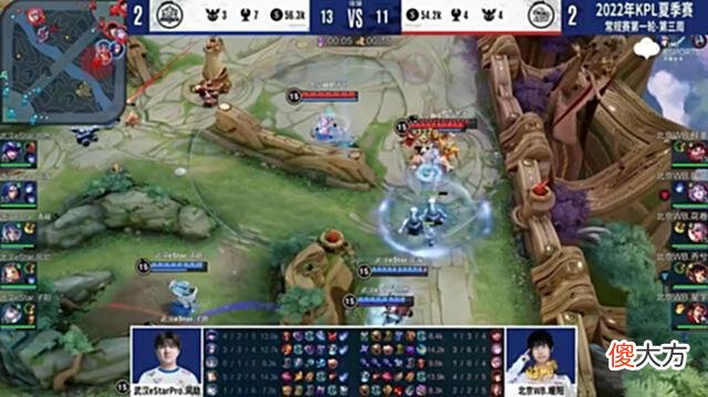 【游戏世界】WB3-2eStar：S组彻底乱了，eStar给WE和WB找自信，唯独让XYG绝望