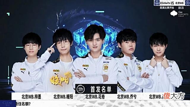 【游戏世界】WB3-2eStar：S组彻底乱了，eStar给WE和WB找自信，唯独让XYG绝望