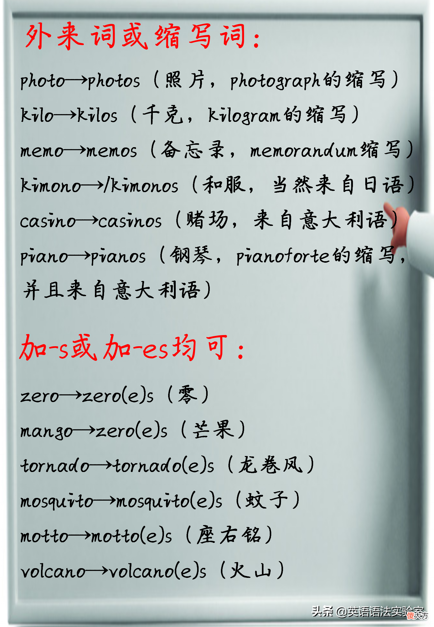 规则的可数名词复数 可数名词的规则复数形式