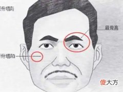 最不能嫁的男人面相有哪些