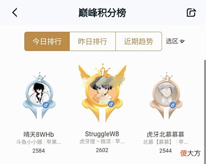 【游戏世界】微凉S27巅峰赛定榜第一,分数让北慕望尘莫及,小小娥运气太差了