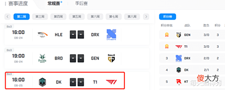 【游戏迷】率队迎战DK,Faker专访出炉,天才上单Zeus被点名