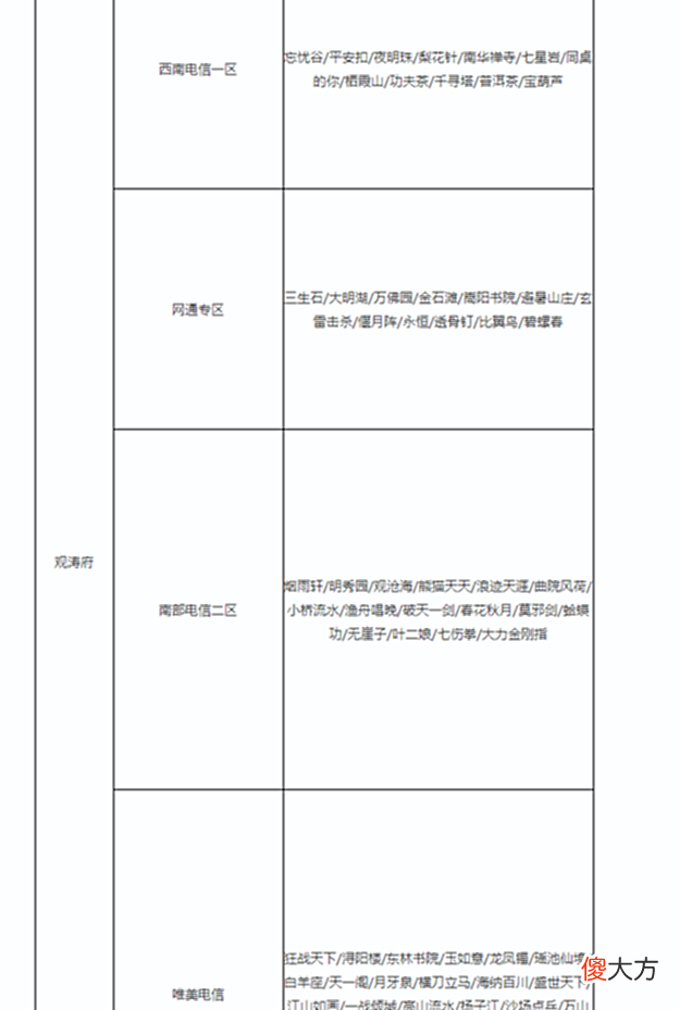 【游戏世界】天龙网游：剑门内部开战，忘忧谷三生石清算旧仇，此天外精彩万分