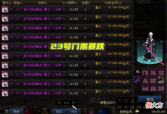 【游戏迷】DNF:开服买门票的亏了!寂静城勇士大跌,拍卖行6000W金币一张