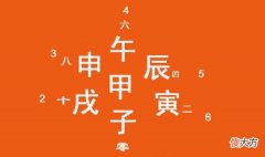 查找“空亡”的最简捷之法