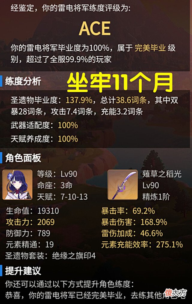 【游戏世界】原神玩家在绝缘本“坐牢”1年,出狱后晒雷神面板,合格了吗?