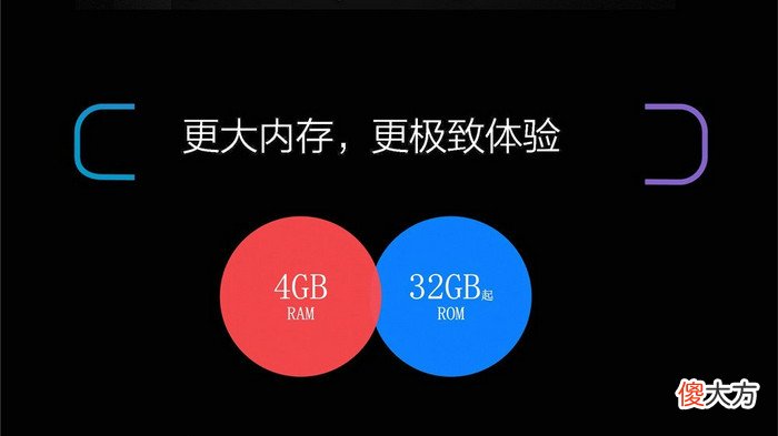 乐Max2手机 乐2手机用什么耳机好