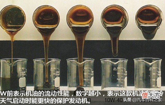 40的机油有什么区别 40的机油和50的机油有什么区别