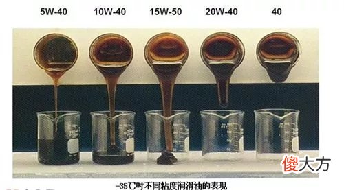 40的机油可以吗 新车用40机油可以吗