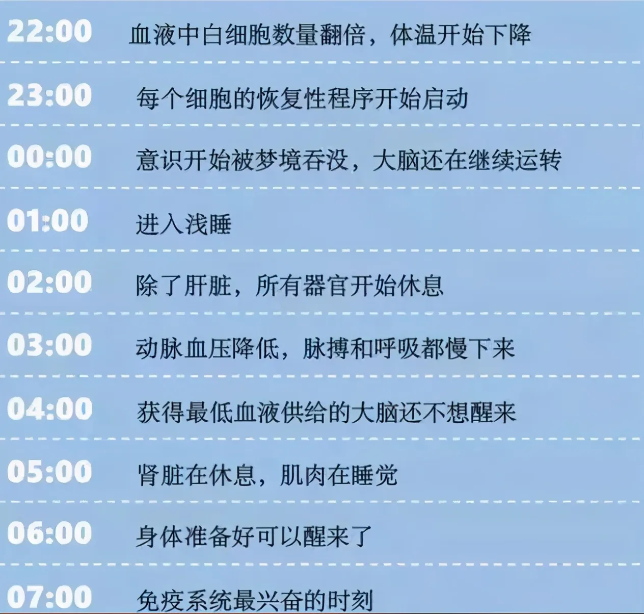 孩子晚上几点入睡会变得很聪明 孩子6岁前，一定要保证在黄金时间入睡，身体更健康