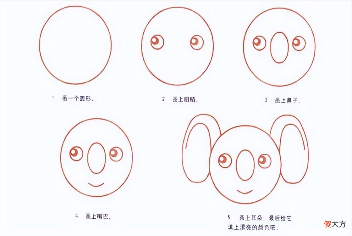 一看就会的儿童绘画步骤分解 幼儿绘画分解步骤图
