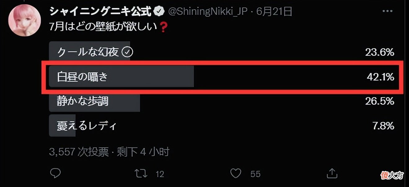 【游戏迷】闪耀暖暖：7月4选1投票，结果意想不到，它居然垫底