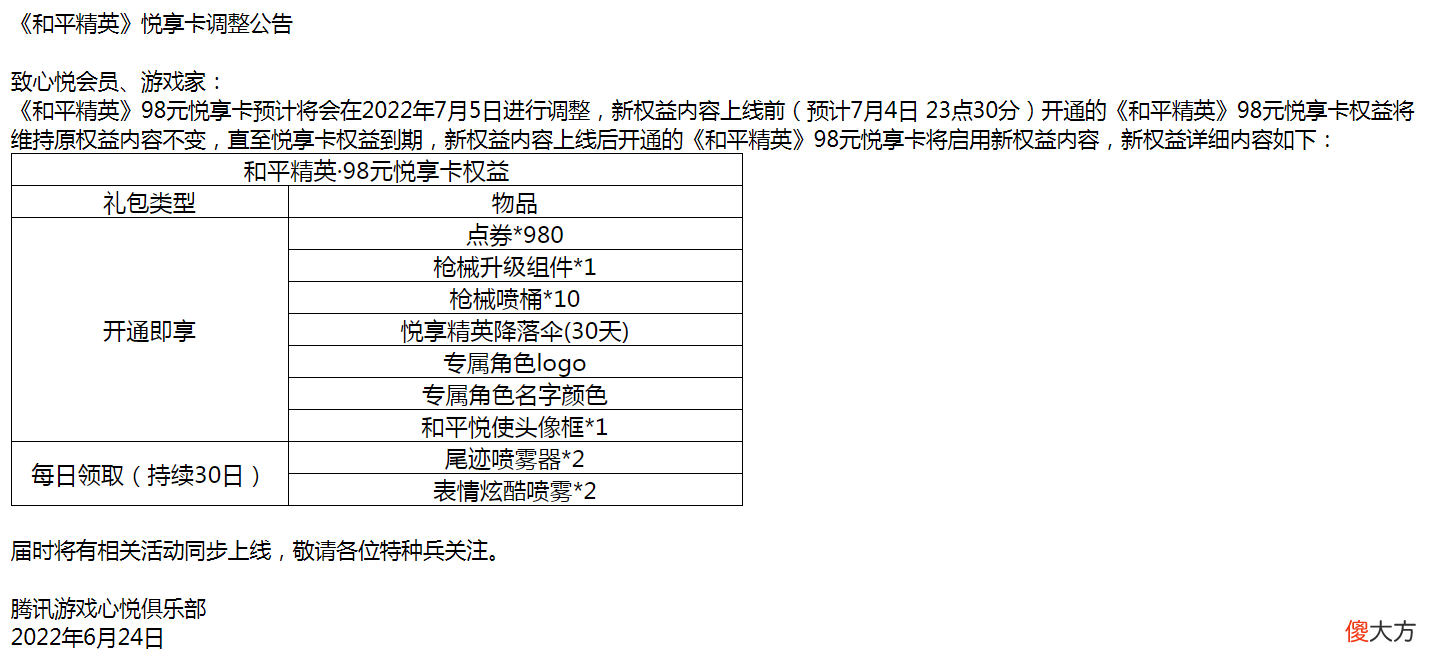 【游戏迷】“吃鸡”继特权月卡后,平民的最后1块蛋糕也被削,天游发力了?