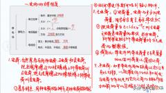 静电场的力学性质 静电场的力学性质用什么表征