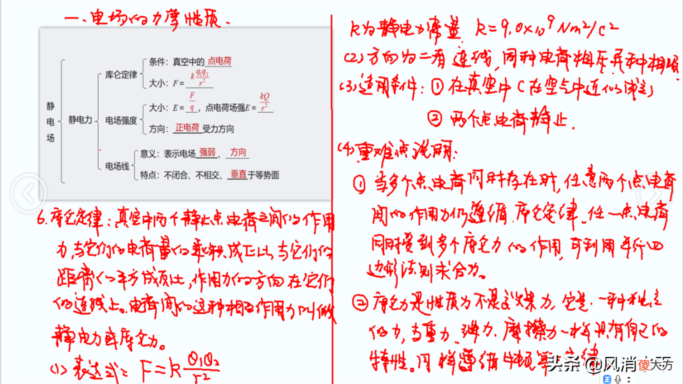 静电场的力学性质 静电场的力学性质用什么表征
