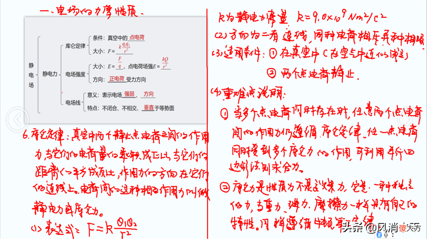 静电场的力学性质 静电场的力学性质用什么表征