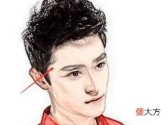男的花心不老实面相如何看