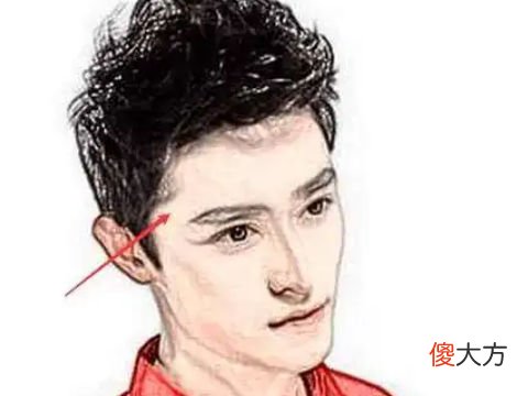 男的花心不老实面相如何看
