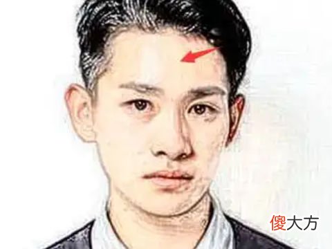 面对感情专一痴情的男人面相