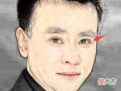 最听老婆话的男人面相看你身边的男人是不是