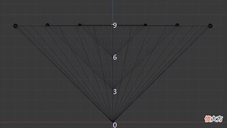 39 太极、八卦、阴阳,五行生克的数学模型解析