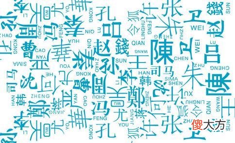 你知道炎帝和黄帝的姓氏分别是什么 炎帝和黄帝的姓氏分别是什么?