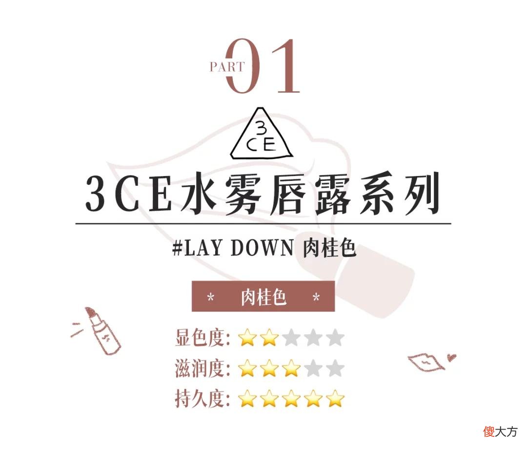 【就爱时尚】8支甜度爆表的夏日口红！涂上就是人间水蜜桃