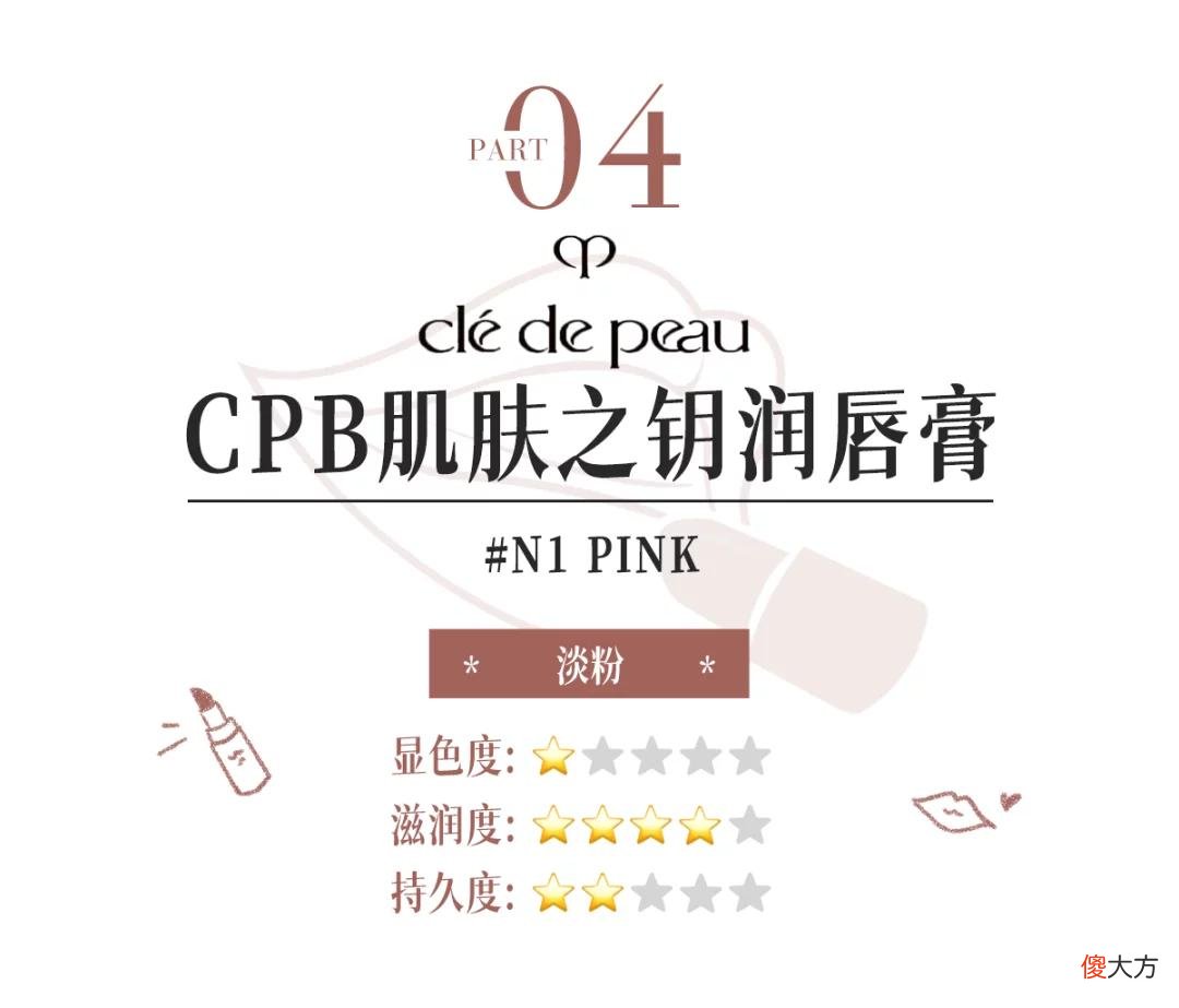 【就爱时尚】8支甜度爆表的夏日口红！涂上就是人间水蜜桃