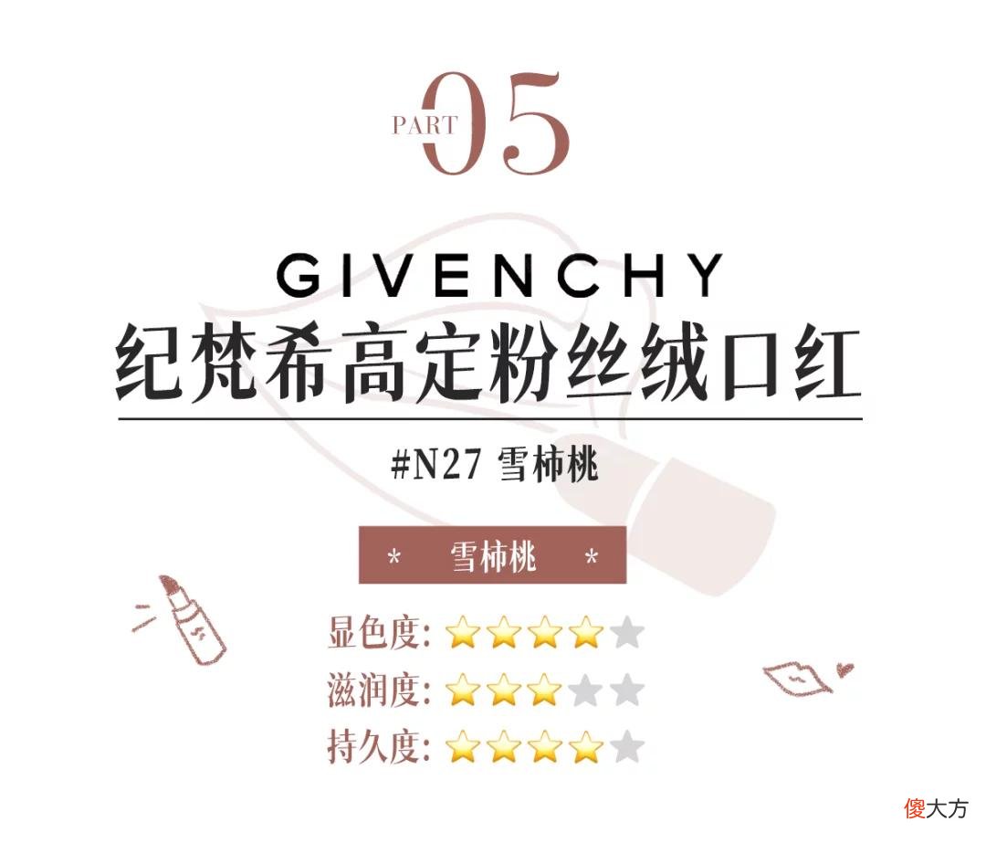 【就爱时尚】8支甜度爆表的夏日口红！涂上就是人间水蜜桃