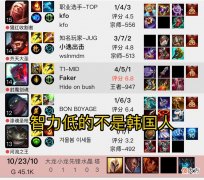 【游戏世界】faker吐槽亮标智商低不是韩国人后续，账号本人回应来了！