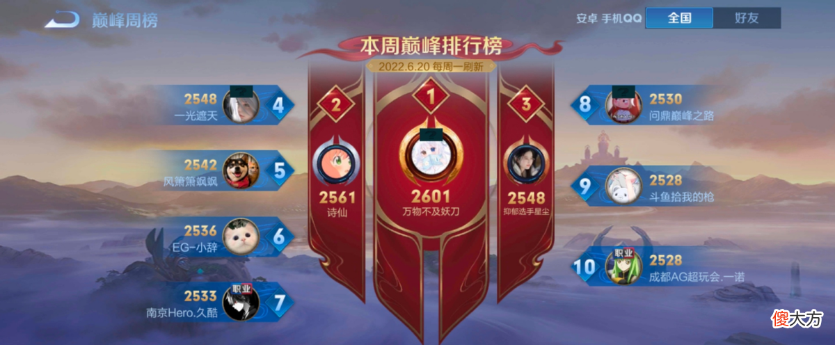 【游戏世界】AG拿下国一戈娅，狼队妖刀又有活了，首个全国服射手将再次诞生！