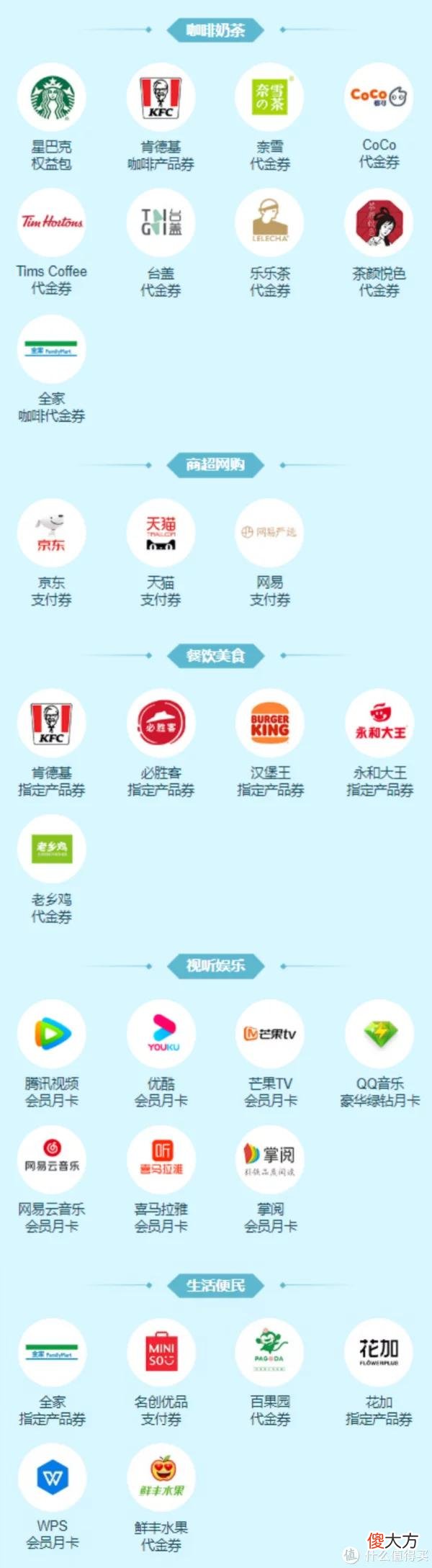 【十二星座】“巨蟹生日月”到，巨蟹座星座信用卡，办不办？