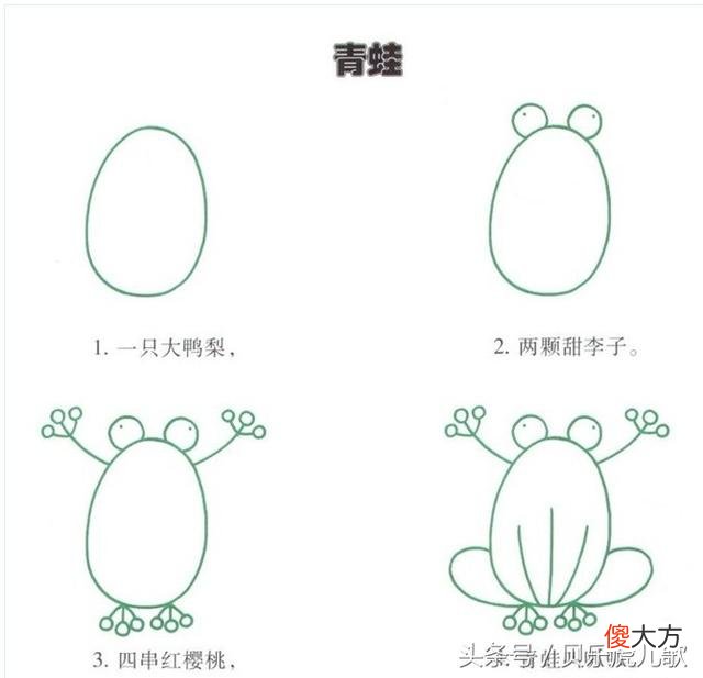 从简笔画开始的艺术天赋哦~ 画画从简笔画开始
