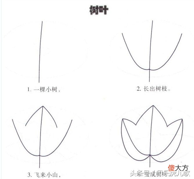 从简笔画开始的艺术天赋哦~ 画画从简笔画开始