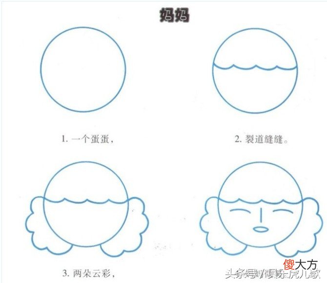 从简笔画开始的艺术天赋哦~ 画画从简笔画开始