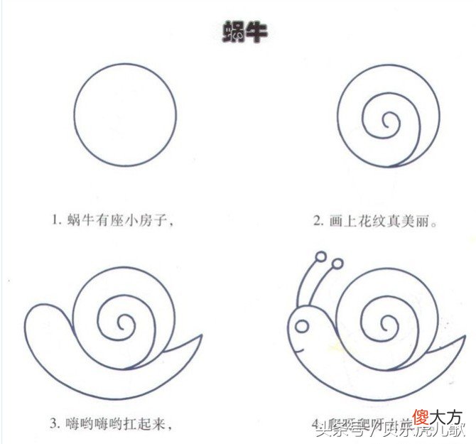 从简笔画开始的艺术天赋哦~ 画画从简笔画开始