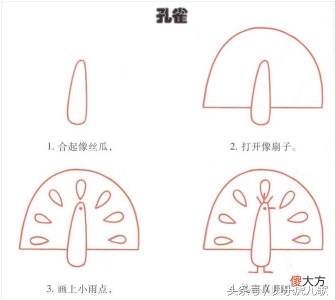 从简笔画开始的艺术天赋哦~ 画画从简笔画开始