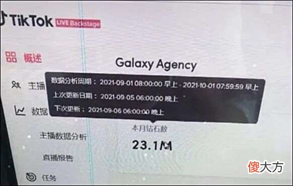 【游戏世界】公会在TikTok造富：分成高达80%？外行都大赚？