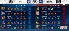 【游戏世界】[MVP评选]重庆狼队3-1XYG，选出本局Bo5的MVP