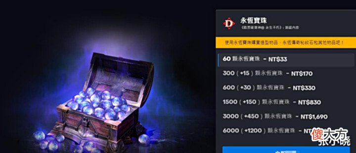 【游戏世界】魔兽世界:转战暗黑手游,6亿金币刷爆不朽秘境,PVP无人能挡
