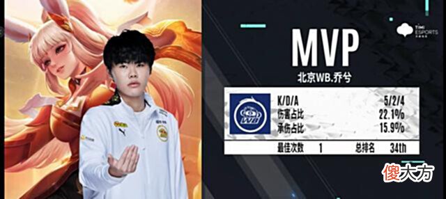 【游戏迷】KPL夏季赛:WB23拿下ES!乔兮形成对位碾压,暖阳面对花海不露怯
