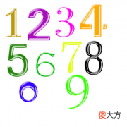 手机号中绝命磁场的搭配与位置 绝命加祸害磁场用什么手机号好