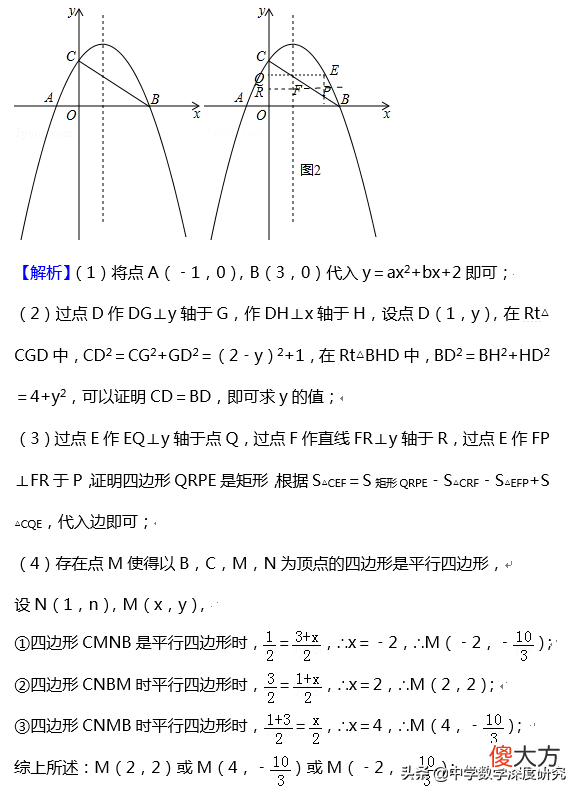 聚焦平行四边形存在性问题的解题策略 平行四边形的存在性解题思路