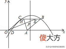 聚焦平行四边形存在性问题的解题策略 平行四边形的存在性解题思路
