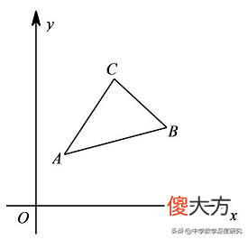聚焦平行四边形存在性问题的解题策略 平行四边形的存在性解题思路