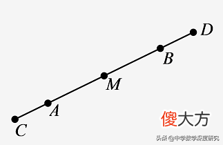 聚焦平行四边形存在性问题的解题策略 平行四边形的存在性解题思路