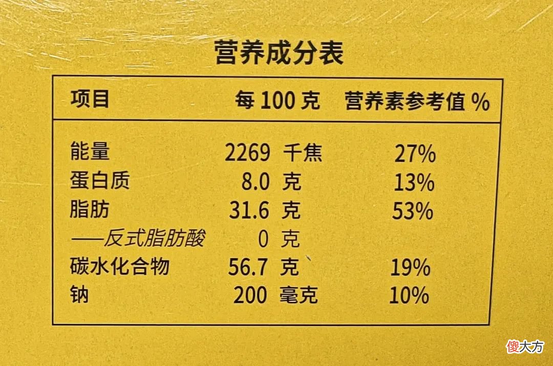 这样吃就不怕 多吃一点也不怕