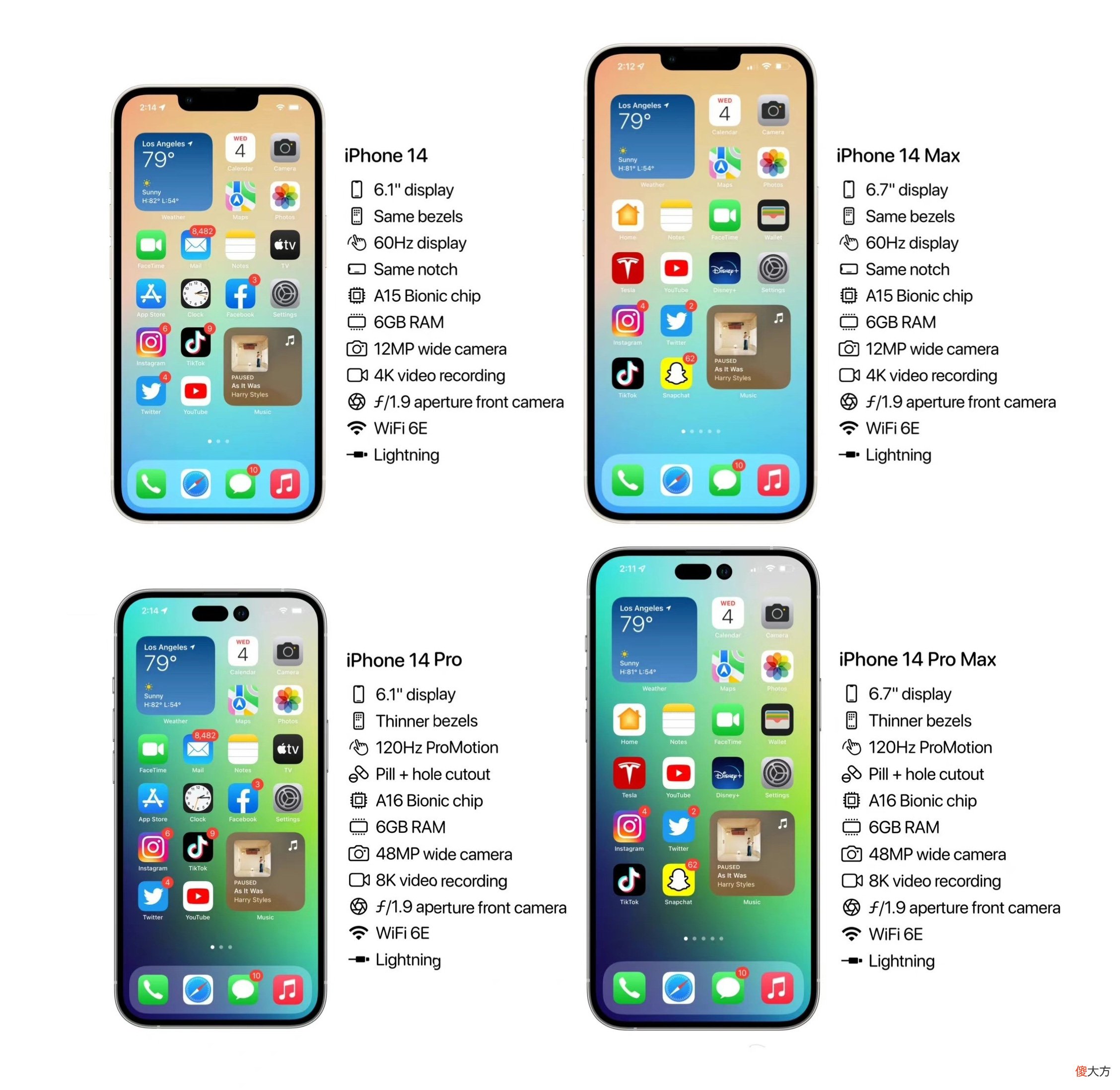 今年手机该如何选 今年买手机什么时候好