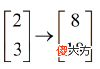 矩阵相乘的本质是什么 矩阵相乘的本质