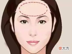 哪些面相特点是有钱人所具有的